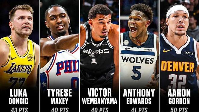 星空体育app-丹佛掘金迎全明星赛关键赛，赛后队长鼓劲，震撼外界，赛程密集仍需轮换的简单介绍