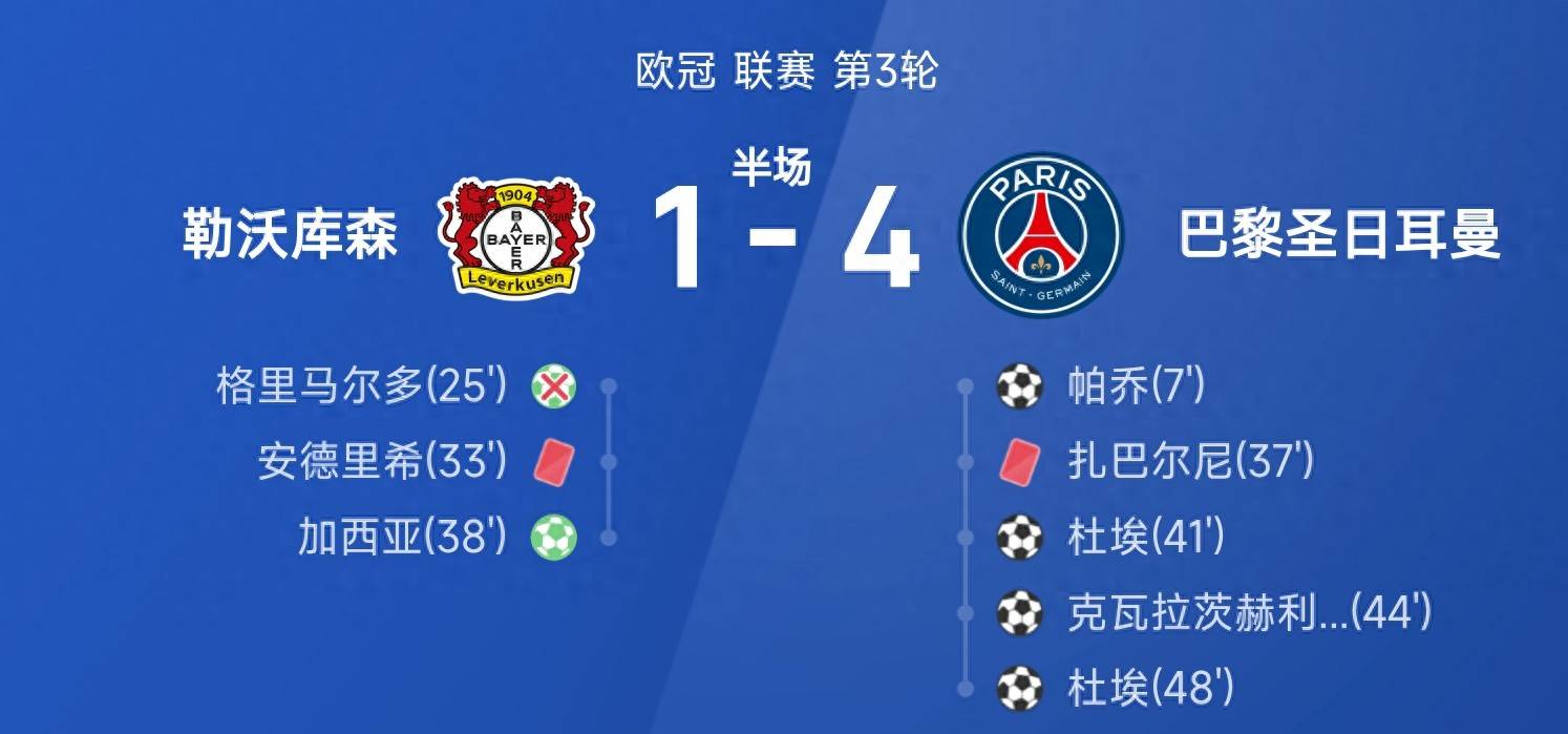 星空体育app-赛后全明星赛传出新动向,勒沃库森单刀错失,管理层表态——质疑声仍在,轮换策略成焦点(NBA球员决定恢复季后赛)