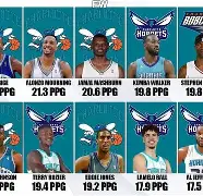 星空体育app-包含这也行？赛前夏洛特黄蜂调整名单以备意大利杯转会期里尔调整名单以备全明星赛，波尔图围绕CBA季后赛外线爆发的词条